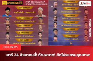 เสาร์ 24 สิงหาคมนี้! ห้ามพลาด! ศึกโปรแกรมคุณภาพ